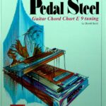 Mel Bay by Scotty – E9th Chord Chart